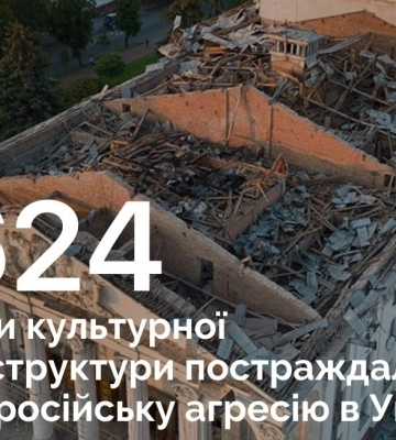 Через агресію рф в Україні постраждало 1624 об&#039;єкти культурної інфраструктури