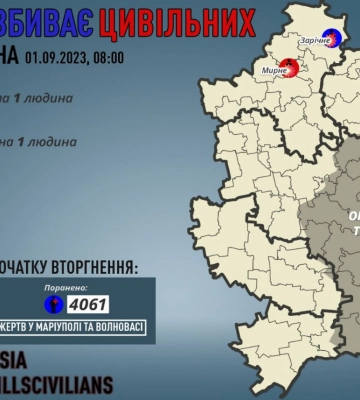 Росіяни за останню добу обстріляли Донецьку область: є загиблий та поранений