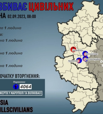 Обстрел Донецкой области: один человек убит, трое ранены
