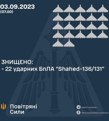 Ночью враг атаковал Одесскую область «шахедами»: есть попадание в припортовую инфраструктуру, известно о пострадавших