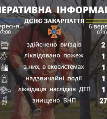 Рятувальники Закарпаття інформують