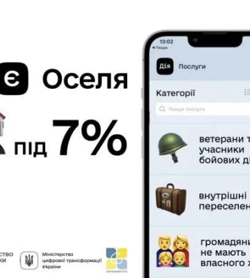 Пільгову іпотеку за програмою &quot;єОселя&quot; отримали 188 родин з Рівненщини