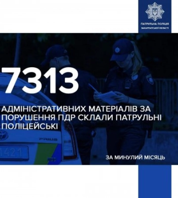 За минулий місяць патрульні поліцейські Закарпатської області притягнули до відповідальності 7313 порушників правил дорожнього&amp;hellip;