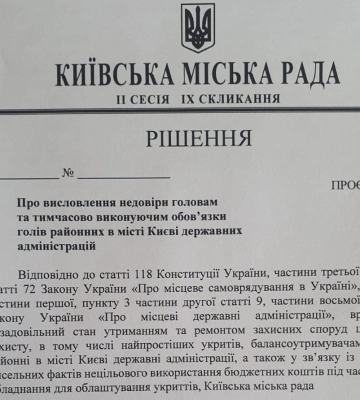 Депутатам Київської РДА можуть оголосити недовіру Депутатам Київської РДА можуть оголосити недовіру