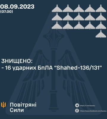 Вночі ворог атакував Одещину “шахедами”: більшість збили