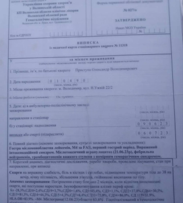 Волинянину, хворому на гостру лейкемію, потрібна допомога на лікування