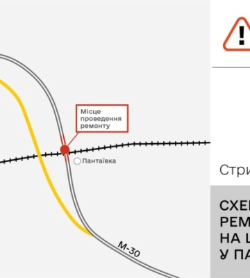 На Кіровоградщині закриють шляхопровід на трасі М-30