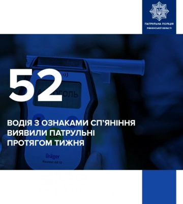 На Рівненщині за тиждень виявили 52 нетверезих водії