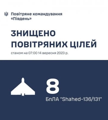 Знищено 8 «Shahed-136/131» на Миколаївщині