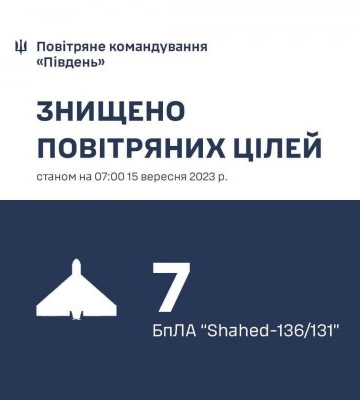 Знищено сім «Shahed-136/131» на Миколаївщині