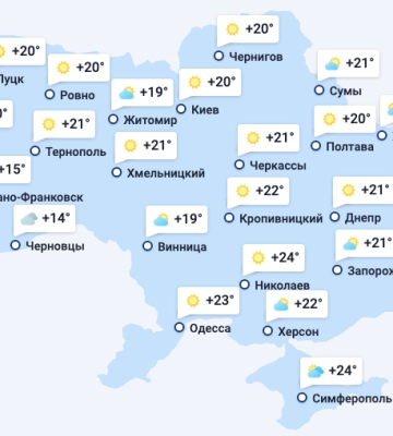Потепління повертається в Україну: прогноз погоди на 16 вересня у Дніпрі