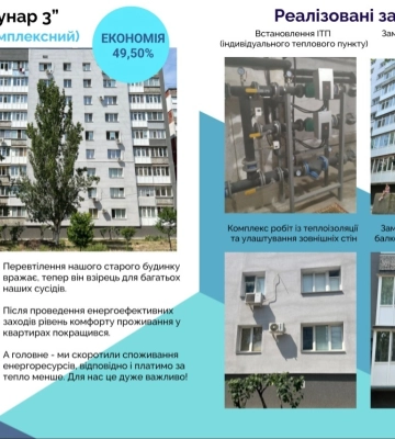 Енергодім. Ще одне ОСББ Миколаєва модернізувало будинок