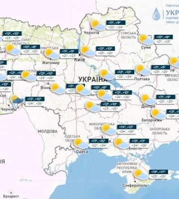 В одних регіонах України очікуються грозові дощі, а в інших до +26: прогноз погоди на 17 вересня у Дніпрі