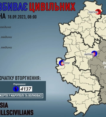 Оккупанты в Донецкой области за сутки убили мирного жителя, еще четырех ранили