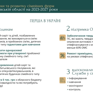 Помощь семьям с приемными детьми: уникальную программу создали на Харьковщине