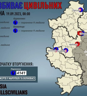 Російські загарбники за добу вбили 2 мирних жителів Донеччини