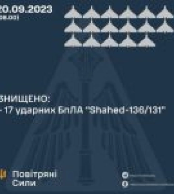 У ніч на 20 вересня 2023 року противник застосував ударні БпЛА типу “Shahed-136/131”
