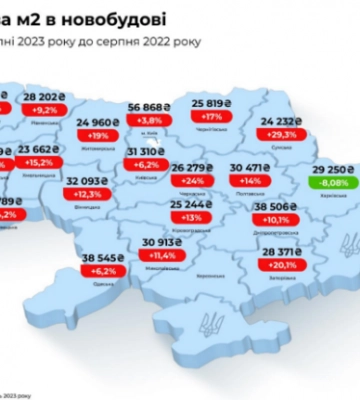 Як на Волині змінились ціни на квартири