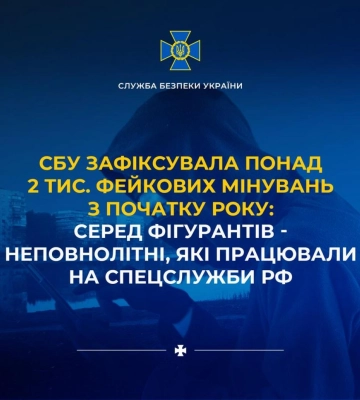 СБУ зафіксувала понад 2 тис. фейкових мінувань з початку року: серед фігурантів - неповнолітні, які працювали на спецслужби рф