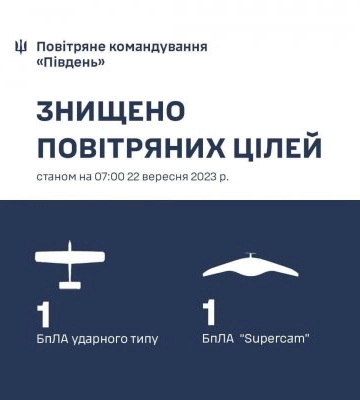На Миколаївщині знищено дві ворожі повітряні цілі
