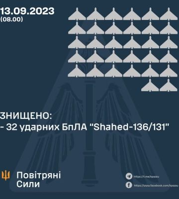 Российские террористы снова атаковали юг Одесщины: есть попадания и пострадавшие