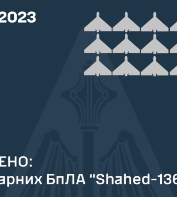 Сили ППО вночі збили в небі над Дніпропетровщиною 12 &quot;Шахедів&quot;: уламки пошкодили об&#039;єкт критичної інфраструктури