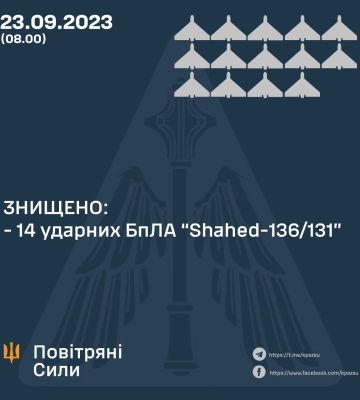 Запоріжжя вночі атакували ударні БПЛА: що відомо