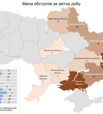 Россияне дважды за сутки обстреляли Киселевку на Херсонщине