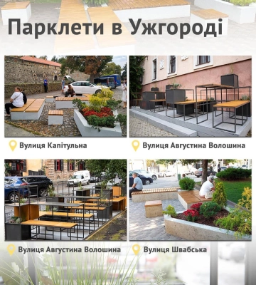 4 парклети встановили в Ужгороді