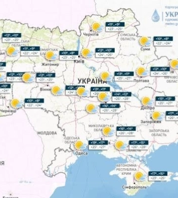 В Україні буде сухо та тепло: прогноз погоди на завтра у Дніпрі