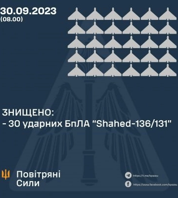 У ніч на 30 вересня знищено 30 ударних БпЛА