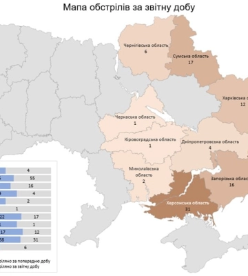 Наслідки російських обстрілів за минулу добу