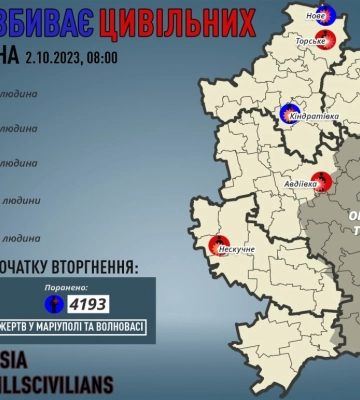 Трьох жителів Донеччини вбили окупанти за минулу добу