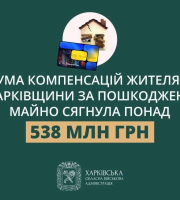 538 млн грн компенсацій потрібно на Харківщині за пошкоджене майно