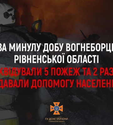 За минулу добу вогнеборці ліквідували п&amp;#039;ять пожеж на Рівненщині