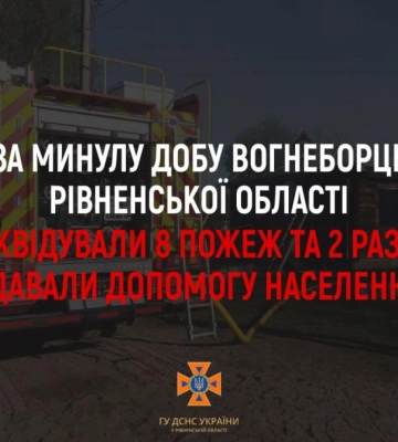 У Дубні в квартирі виявили мертвого чоловіка