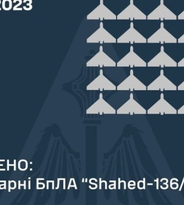 Над Одещиною знищили п&#039;ять безпілотників