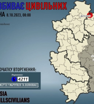 Оккупанты убили одного человека в Донецкой области