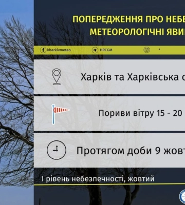 В понедельник на Харьковщине — шквалы: жителей предупреждают об опасности