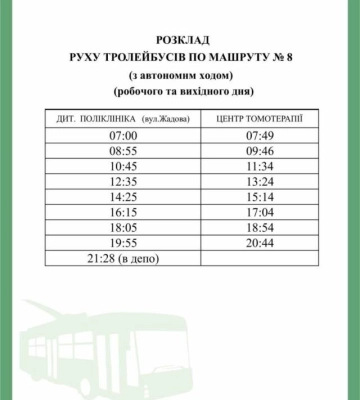 У Кропивницькому змінили графік руху тролейбуса №8