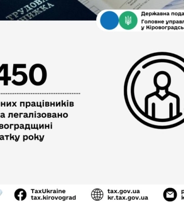 На Кіровоградщині легалізували майже півтори тисячі неоформлених працівників