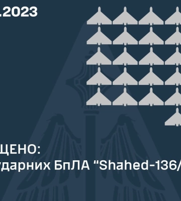 Сили ППО знищили 27 дронів Shahed