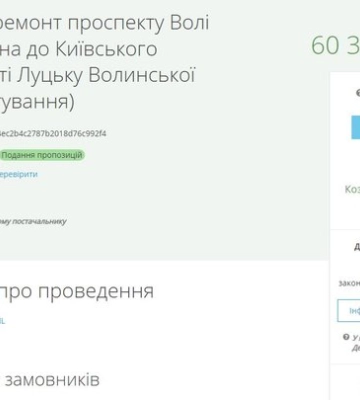 Новий тендер на 60 млн грн: чому зросла вартість ремонту проспекту Волі в Луцьку