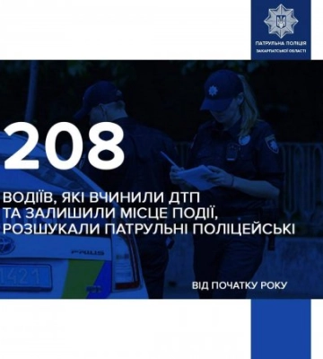 Від початку року патрульні поліцейські Закарпатської області розшукали та притягнули до відповідальності 208 водіїв, які вчинили&amp;hellip;