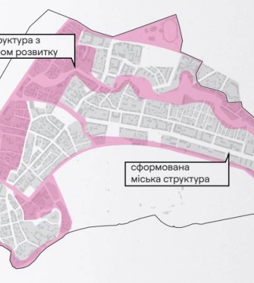 Результати першого урбан-дослідження: найкращі ідеї для розвитку Луцька