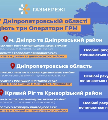Хто надає послуги з розподілу газу для дніпрян?