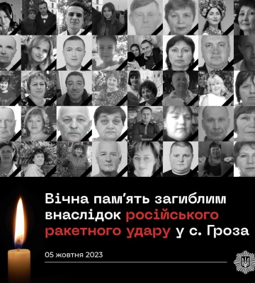 У Грозі від обстрілу загинуло 59 людей, ідентифіковано всі останки — МВС