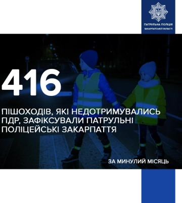За місяць на Закарпатті оштрафували 416 пішоходів