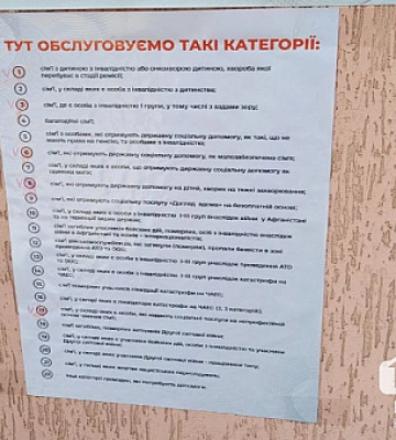 Хто з криворіжців може отримати продуктові набори у четверту «хвилю» цьогоріч