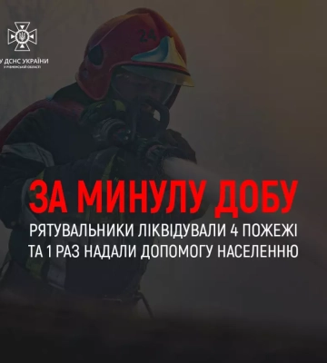 У Костополі горіла квартира. Рятувальники евакуювали вісім осіб